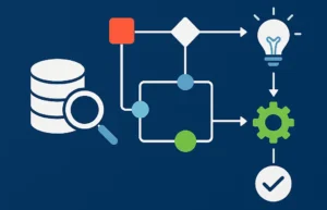 Process Mining - ARC People